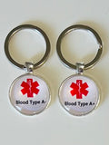 Blood Group Medical Tags